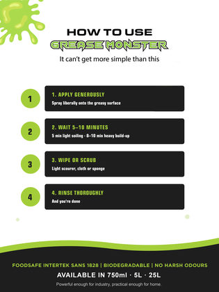 Social media creative for Grease Monster